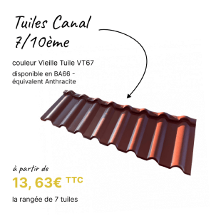 tuiles canal en aluminium